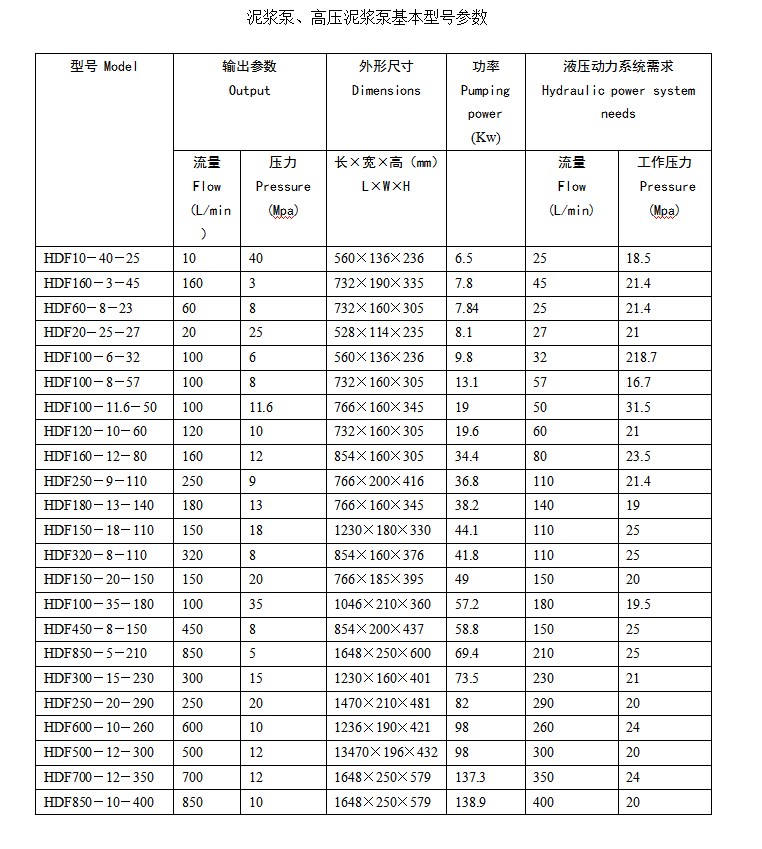 泥浆泵.jpg